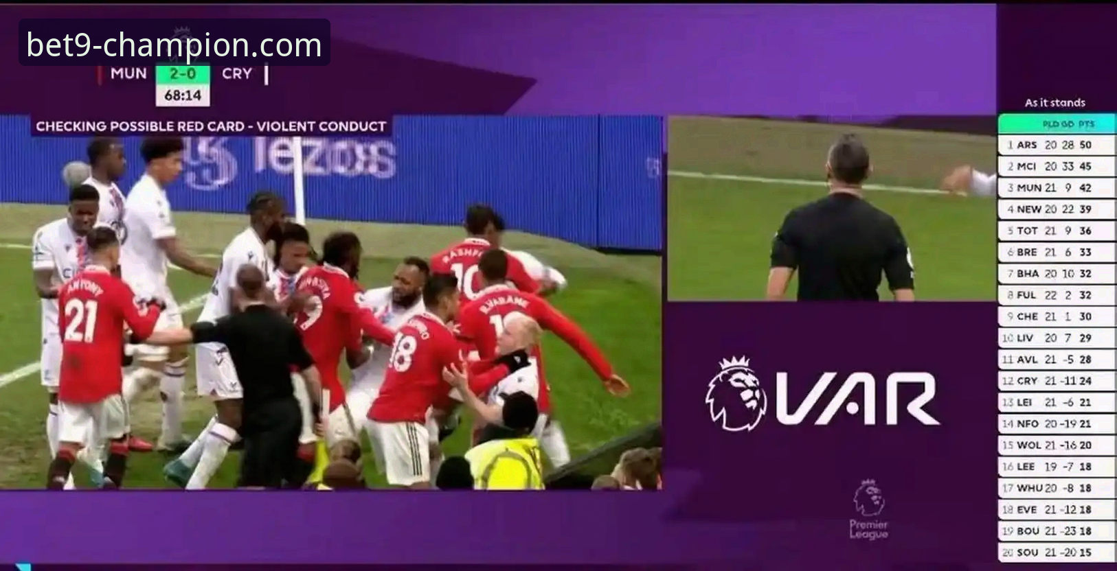 深度解析曼联逆转水晶宫：从实时赔率波动看比赛关键转折