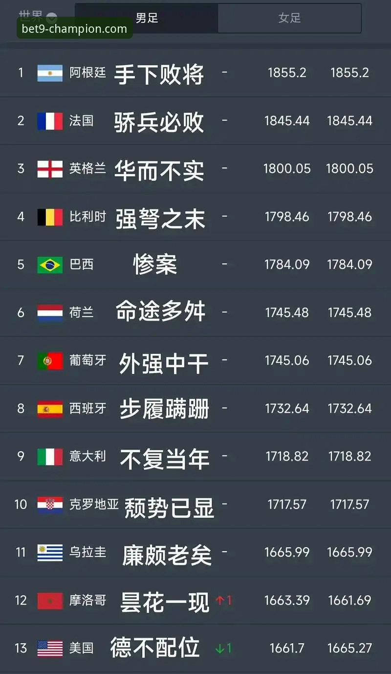 德国队世界杯观赛操作教程：从7-1血洗到2-1绝杀，带你复盘日耳曼战车的逆袭之路